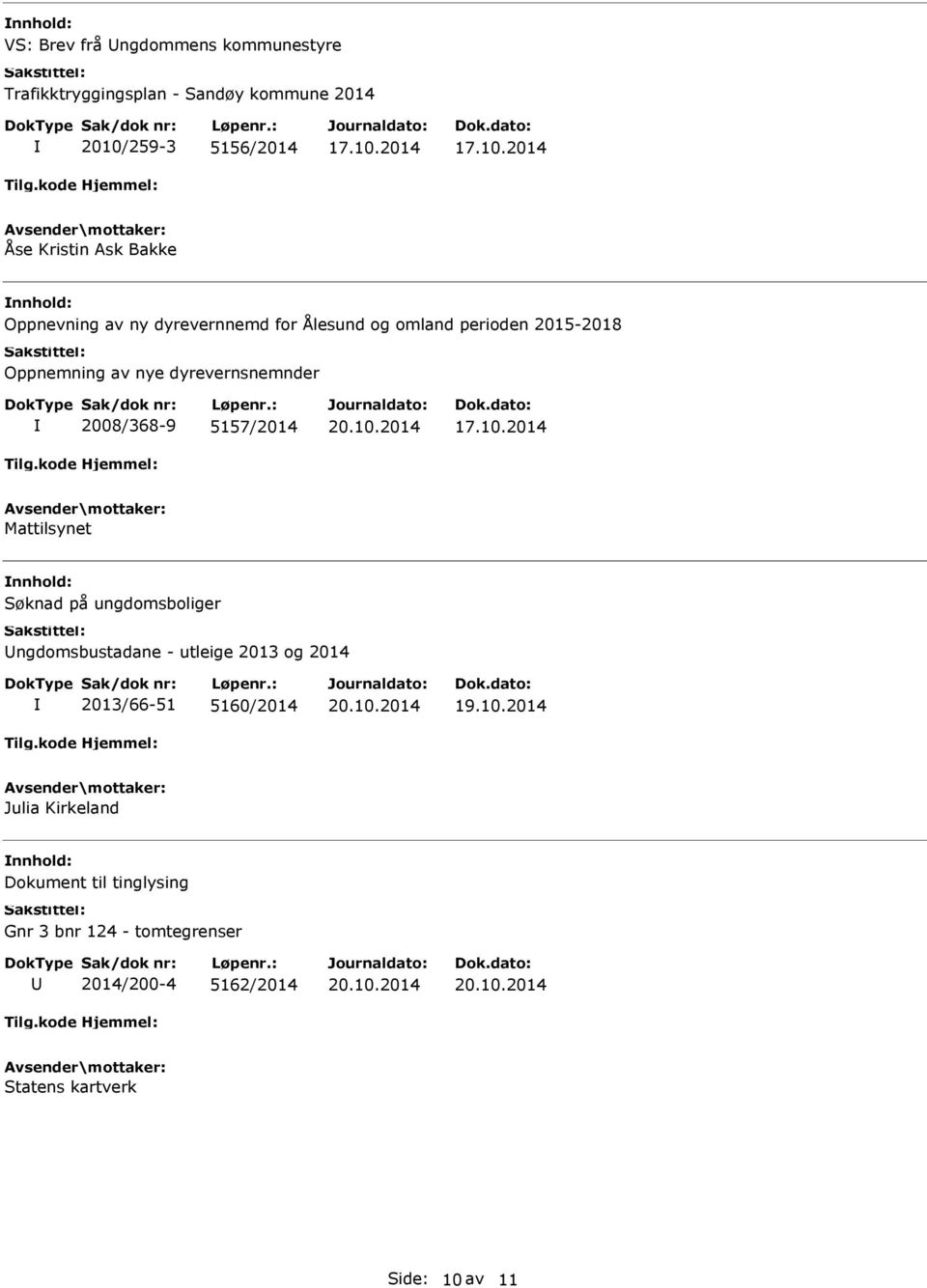 2008/368-9 5157/2014 Mattilsynet nnhold: Søknad på ungdomsboliger Ungdomsbustadane - utleige 2013 og 2014 2013/66-51 5160/2014