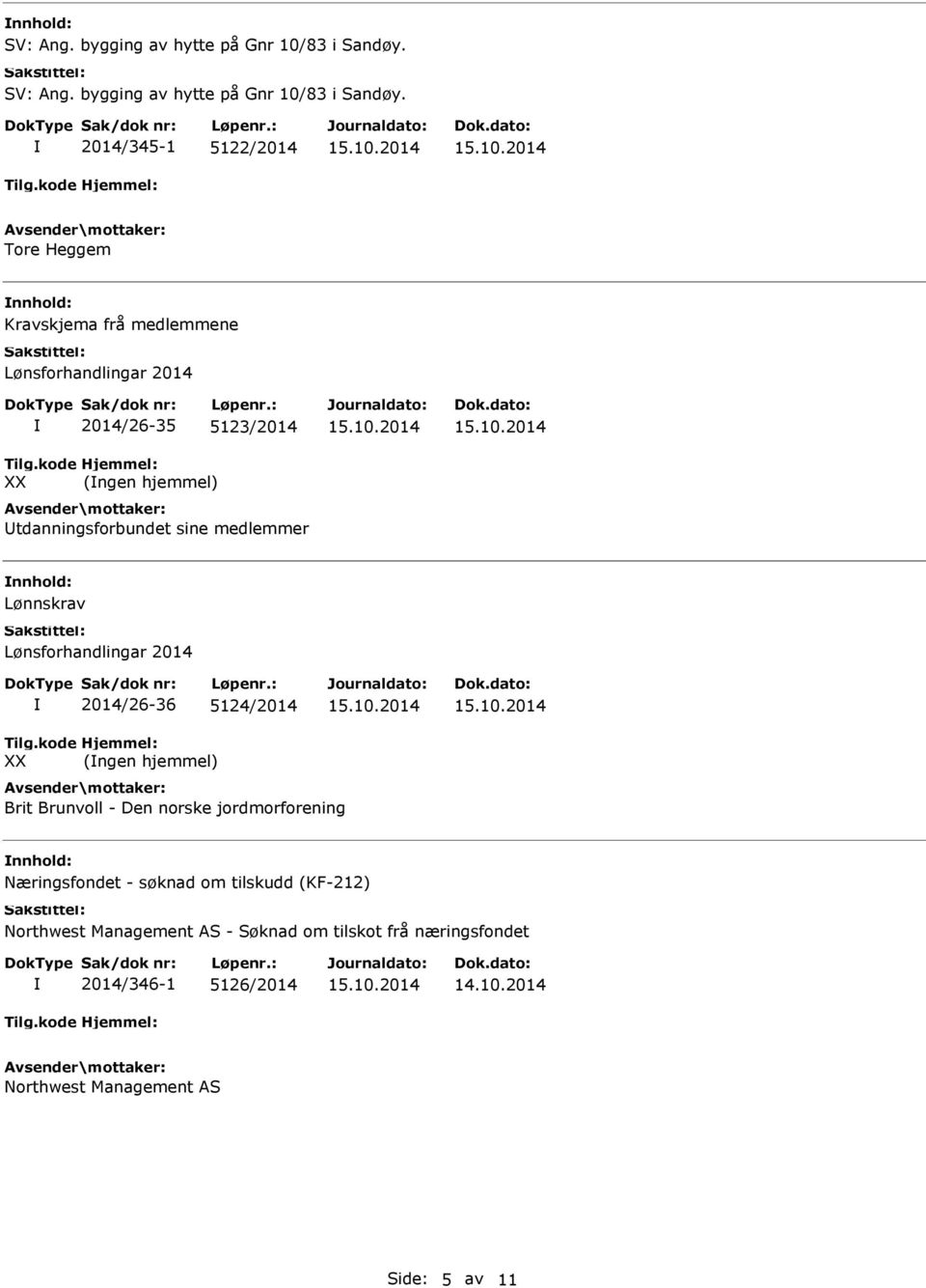 2014/345-1 5122/2014 Tore Heggem nnhold: Kravskjema frå medlemmene 2014/26-35 5123/2014 (ngen hjemmel) Utdanningsforbundet sine