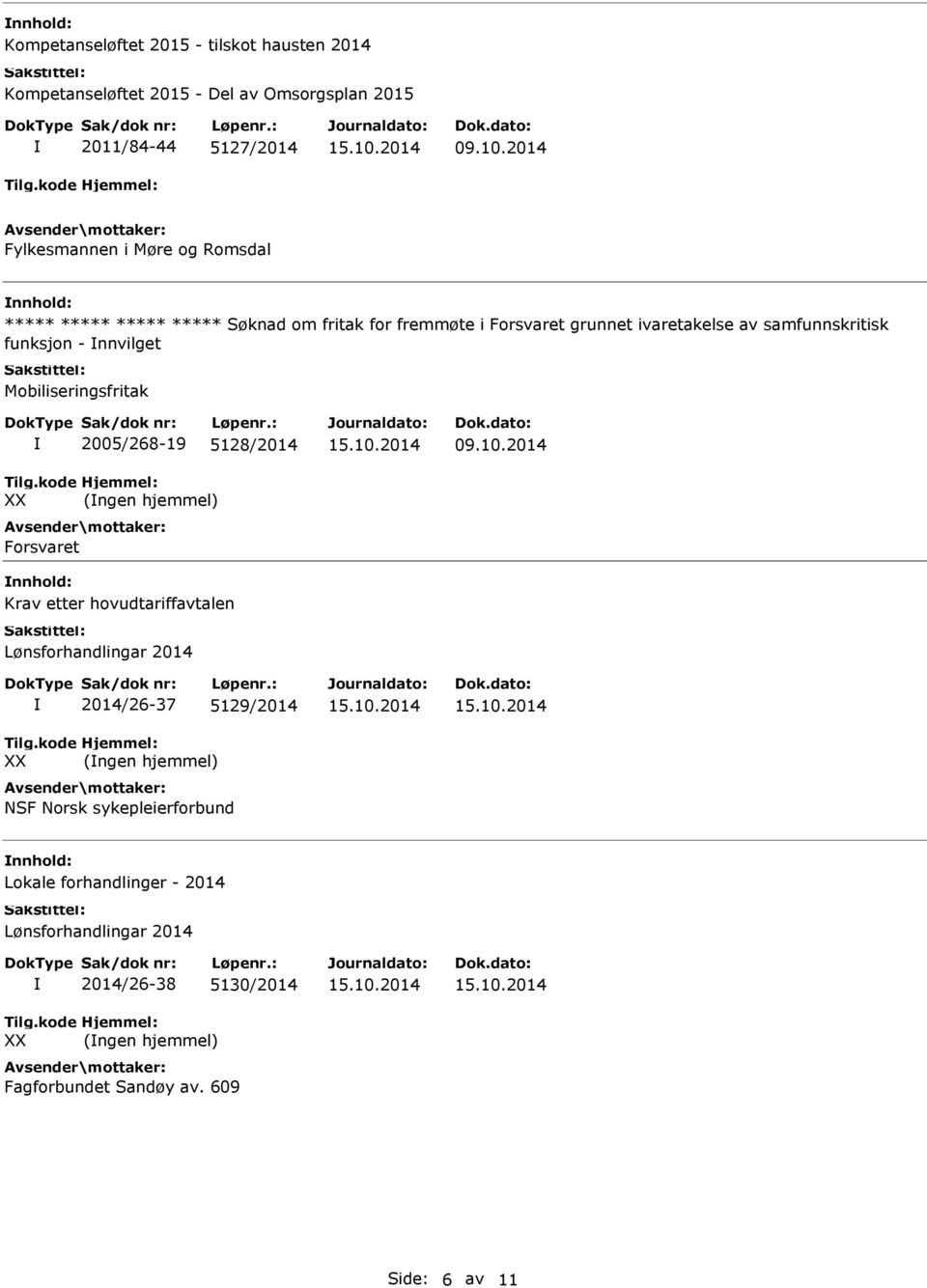 samfunnskritisk funksjon - nnvilget Mobiliseringsfritak 2005/268-19 5128/2014 (ngen hjemmel) Forsvaret nnhold: Krav etter hovudtariffavtalen