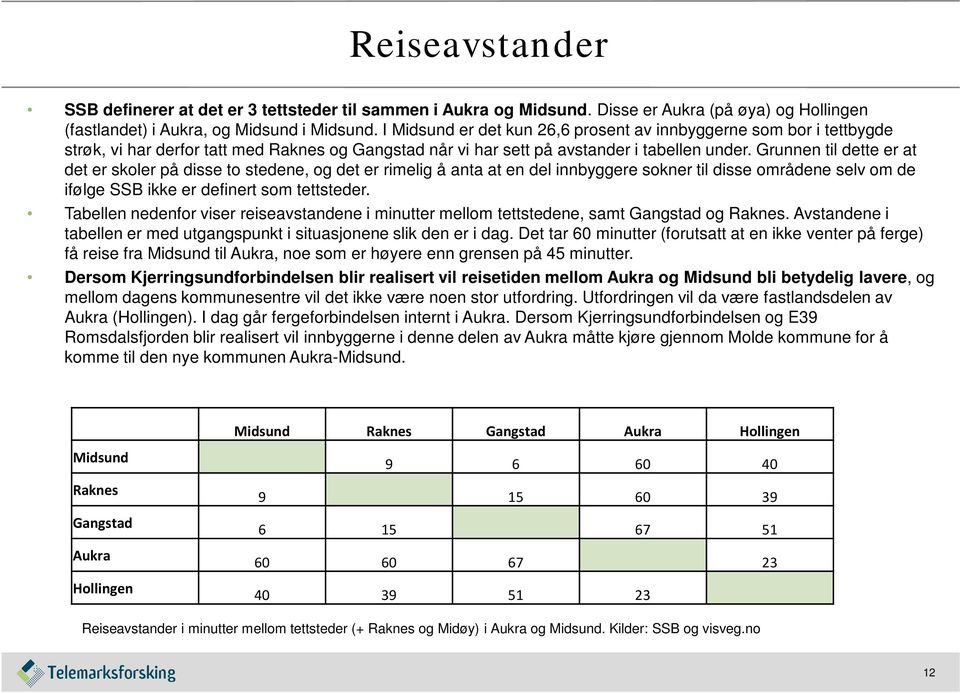 Grunnen til dette er at det er skoler på disse to stedene, og det er rimelig å anta at en del innbyggere sokner til disse områdene selv om de ifølge SSB ikke er definert som tettsteder.