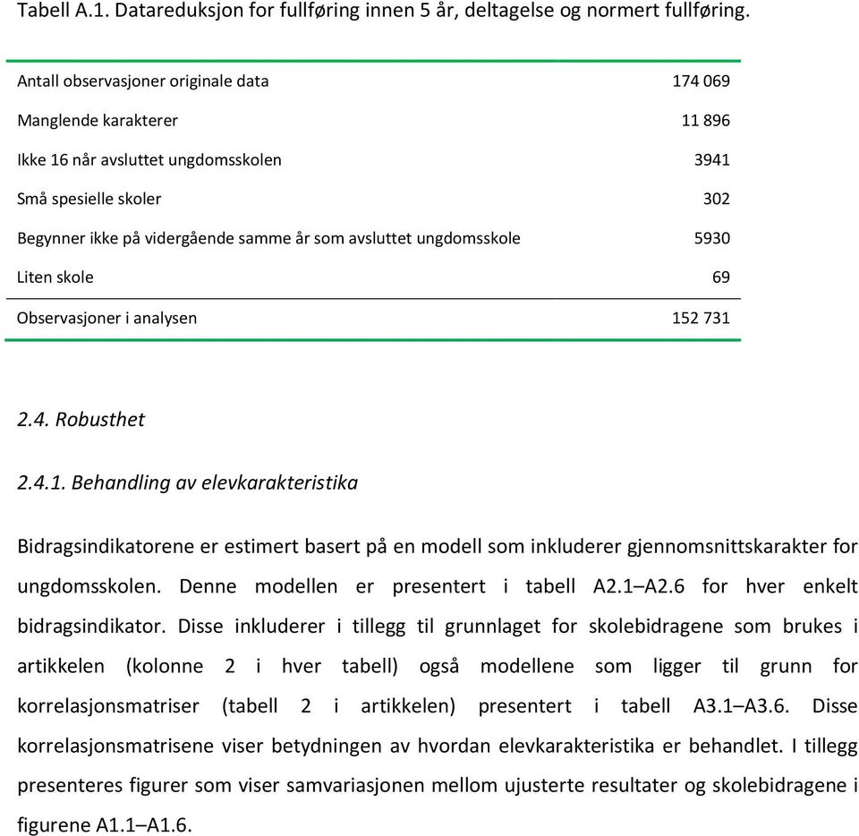 ungdomsskole 5930 Liten skole 69 Observasjoner i analysen 15