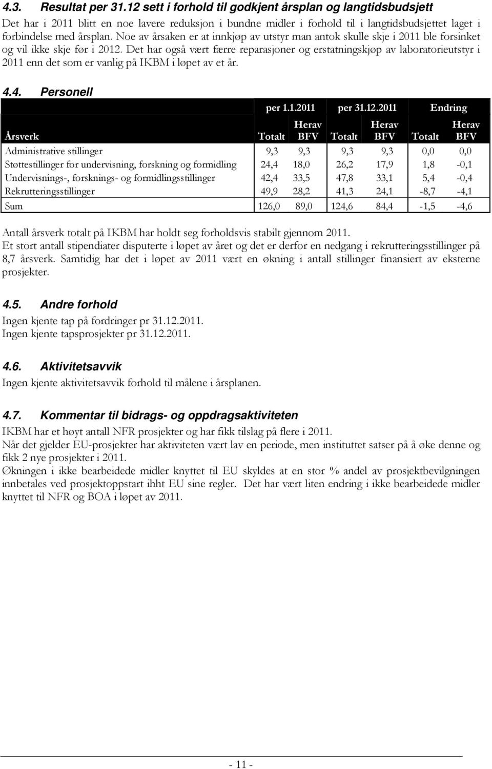 Noe av årsaken er at innkjøp av utstyr man antok skulle skje i 2011 ble forsinket og vil ikke skje før i 2012.