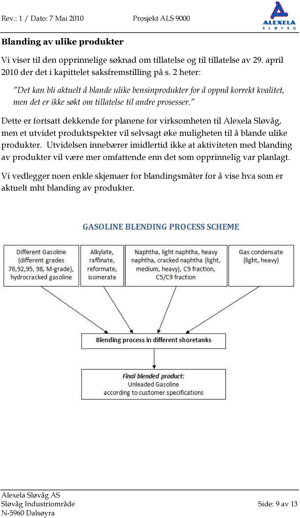 Dette er fortsatt dekkende for planene for virksomheten til Alexela Sløvåg, men et utvidet produktspekter vil selvsagt øke muligheten til å blande ulike produkter.