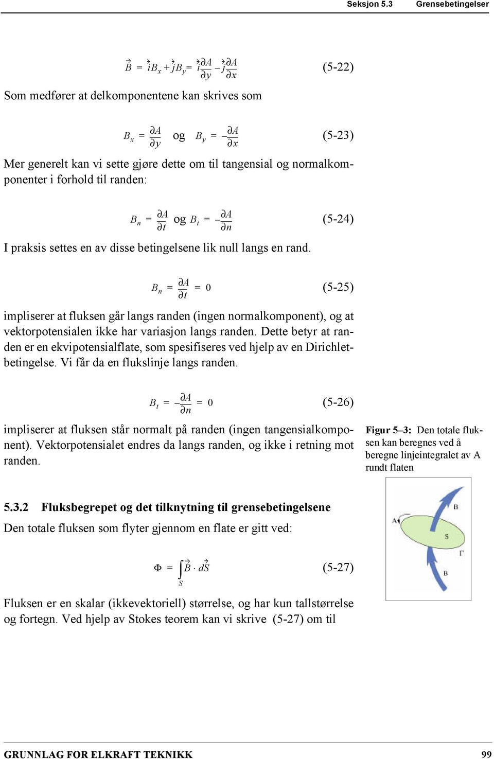 normalkomponenter i forhold til randen: B n A A B t t n og (5-24) I praksis settes en av disse betingelsene lik null langs en rand.