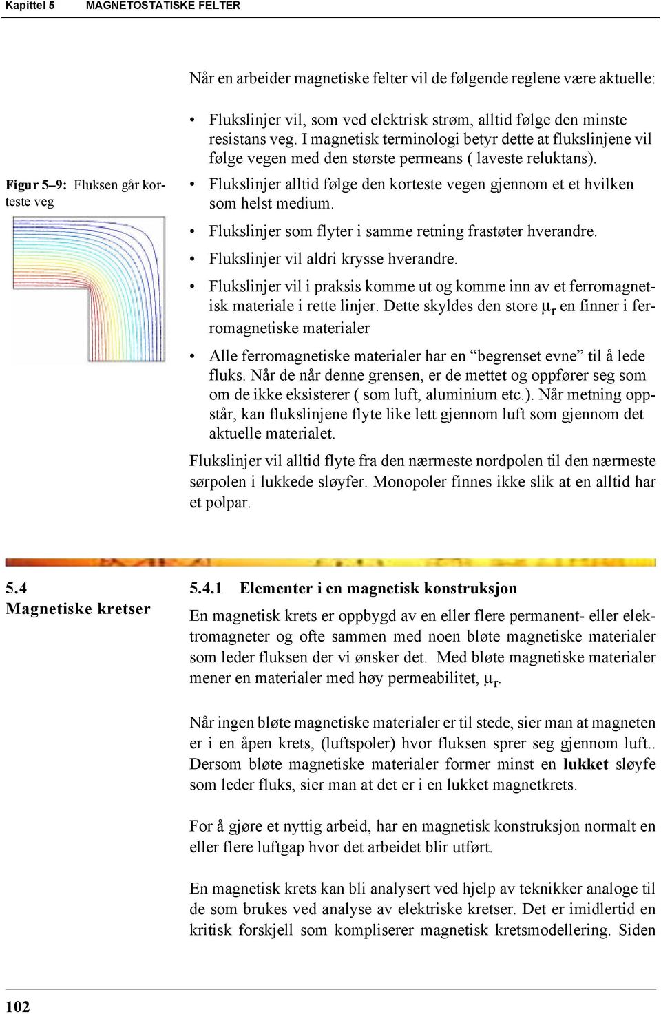 Flukslinjer alltid følge den korteste vegen gjennom et et hvilken som helst medium. Flukslinjer som flyter i samme retning frastøter hverandre. Flukslinjer vil aldri krysse hverandre.