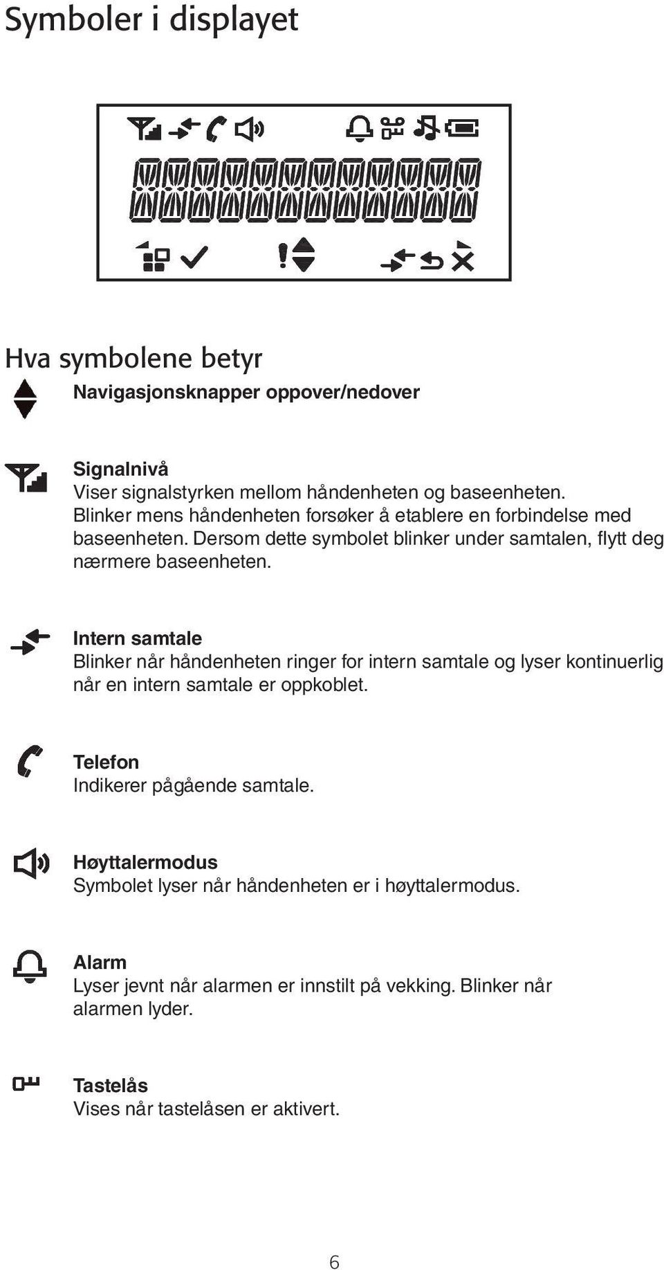 Intern samtale Blinker når håndenheten ringer for intern samtale og lyser kontinuerlig når en intern samtale er oppkoblet. Telefon Indikerer pågående samtale.