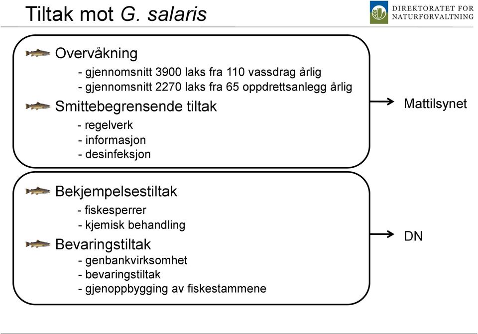 laks fra 65 oppdrettsanlegg årlig Smittebegrensende tiltak - regelverk - informasjon -