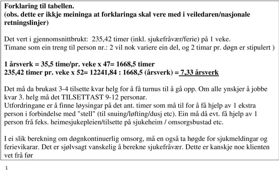 veke x 52= 12241,84 : 1668,5 (årsverk) = 7,33 årsverk Det må da brukast 3-4 tilsette kvar helg for å få turnus til å gå opp. Om alle ynskjer å jobbe kvar 3. helg må det TILSETTAST 9-12 personar.