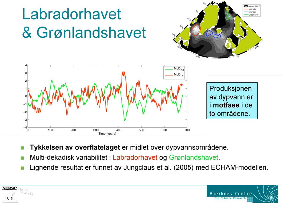 Tykkelsen av overflatelaget er midlet over dypvannsområdene.