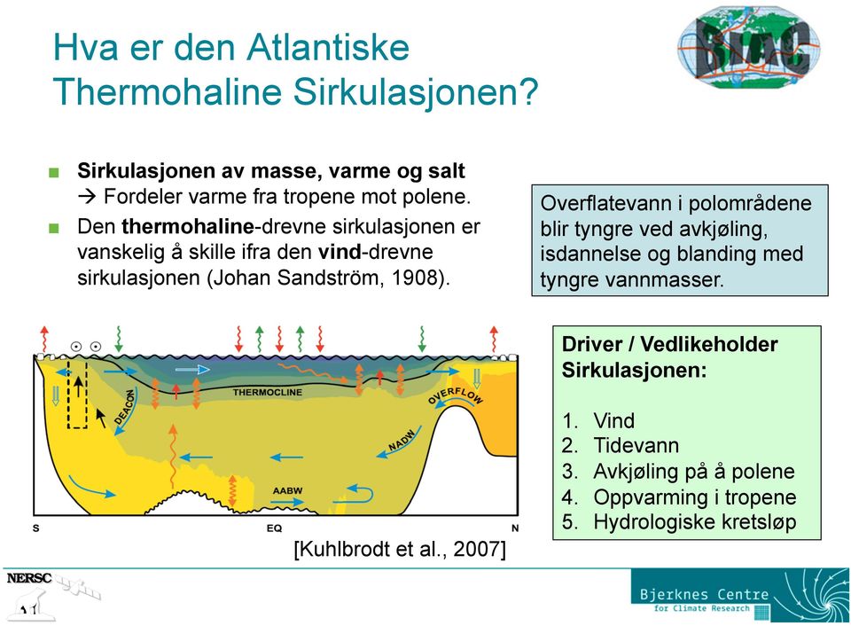 Overflatevann i polområdene blir tyngre ved avkjøling, isdannelse og blanding med tyngre vannmasser.