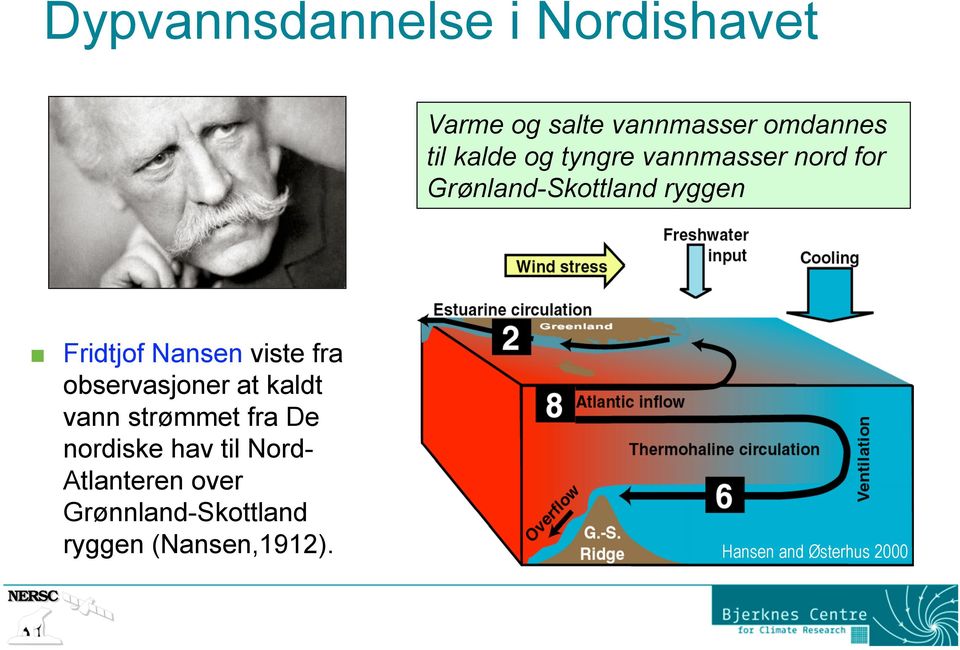 viste fra observasjoner at kaldt vann strømmet fra De nordiske hav til Nord-