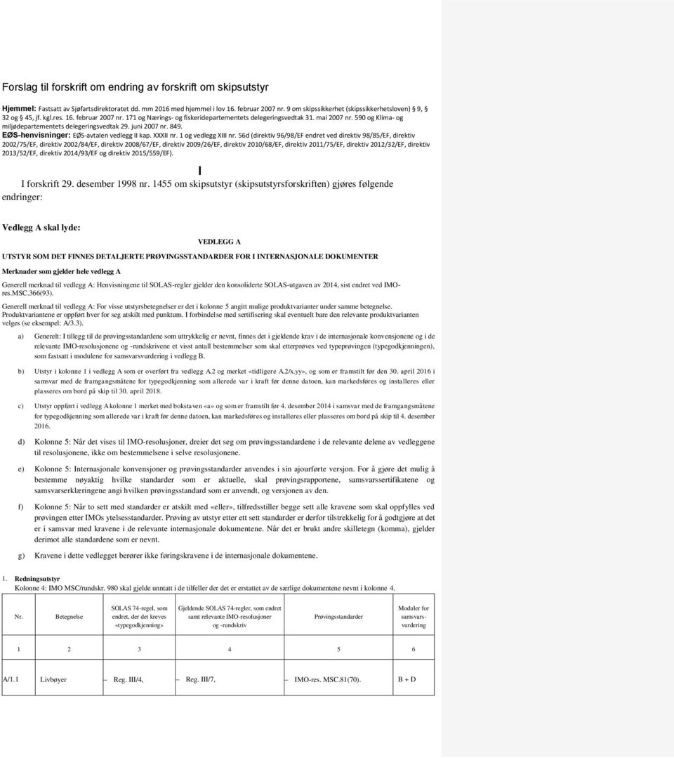 590 og Klima- og miljødepartementets delegeringsvedtak 29. juni 2007 nr. 849. EØS-henvisninger: EØS-avtalen vedlegg II kap. XXXII nr. 1 og vedlegg XIII nr.