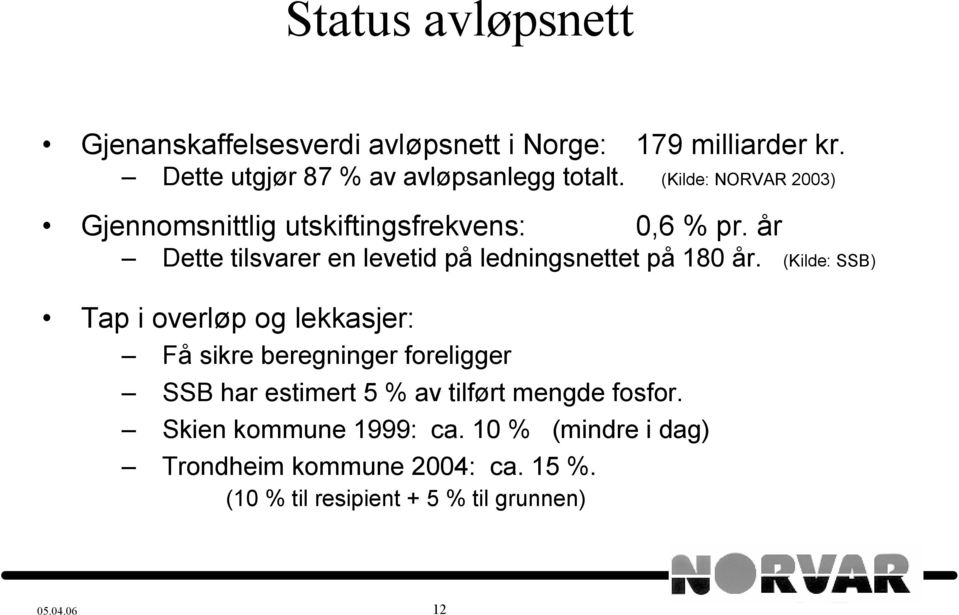 år Dette tilsvarer en levetid på ledningsnettet på 180 år.