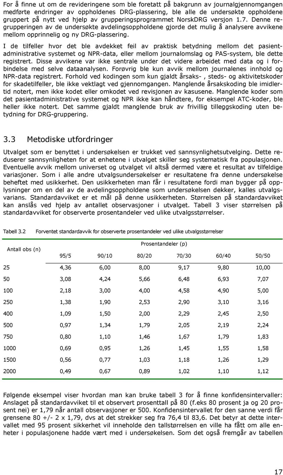 I de tilfeller hvor det ble avdekket feil av praktisk betydning mellom det pasientadministrative systemet og NPR-data, eller mellom journalomslag og PAS-system, ble dette registrert.