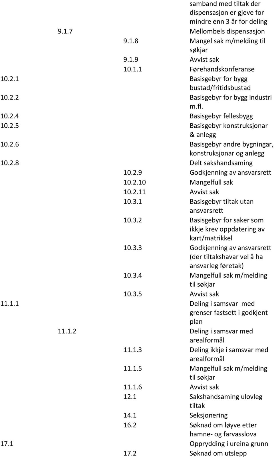 2.8 Delt sakshandsaming 10.2.9 Godkjenning av ansvarsrett 10.2.10 Mangelfull sak 10.2.11 Avvist sak 10.3.1 Basisgebyr tiltak utan ansvarsrett 10.3.2 Basisgebyr for saker som ikkje krev oppdatering av kart/matrikkel 10.