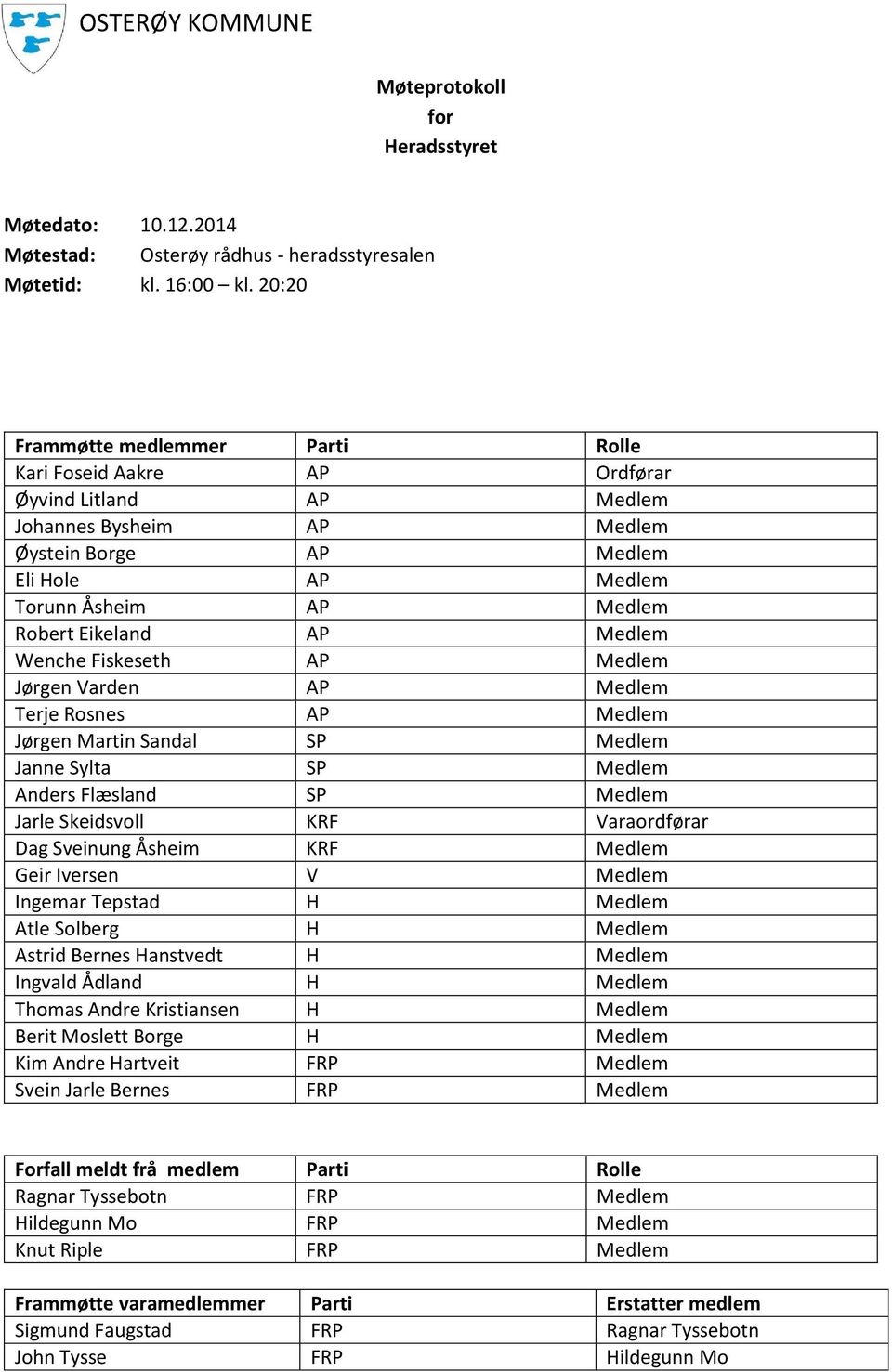 Eikeland AP Medlem Wenche Fiskeseth AP Medlem Jørgen Varden AP Medlem Terje Rosnes AP Medlem Jørgen Martin Sandal SP Medlem Janne Sylta SP Medlem Anders Flæsland SP Medlem Jarle Skeidsvoll KRF