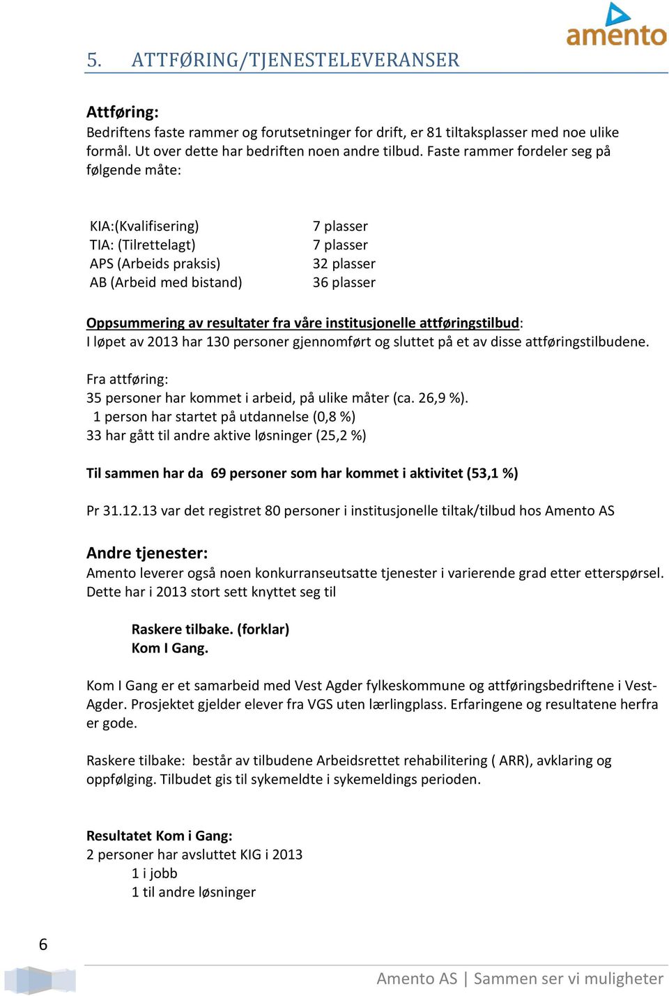 fra våre institusjonelle attføringstilbud: I løpet av 2013 har 130 personer gjennomført og sluttet på et av disse attføringstilbudene.