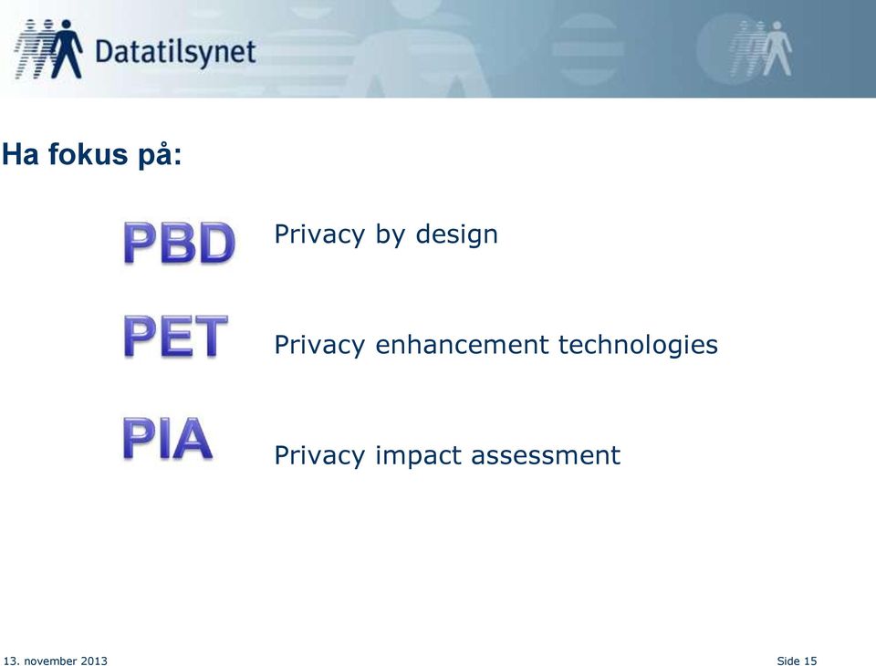 technologies Privacy impact
