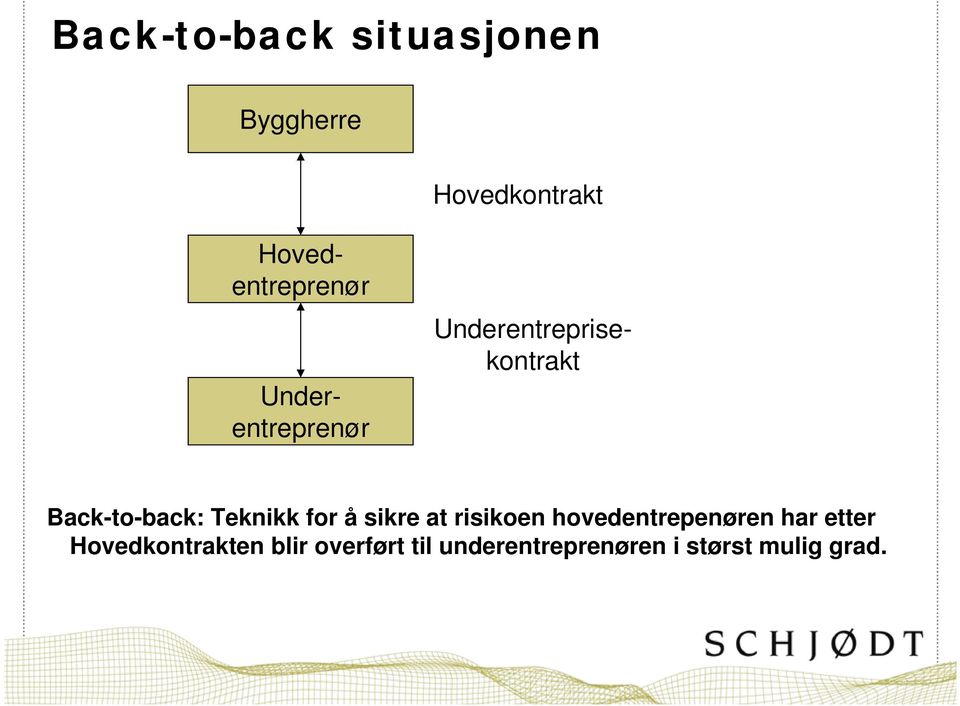 Back-to-back: Teknikk for å sikre at risikoen hovedentrepenøren