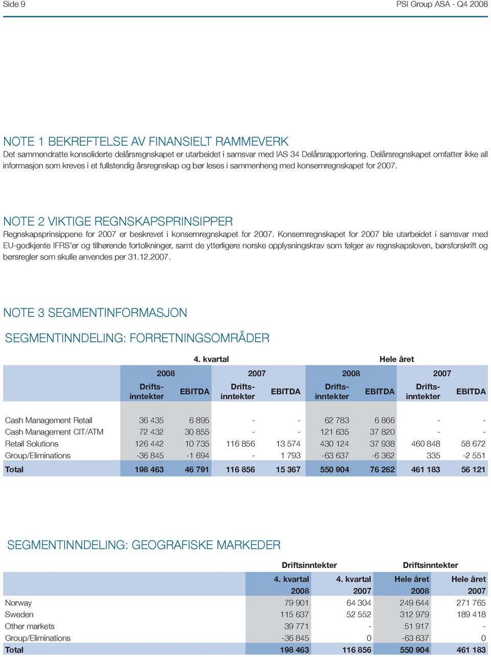 Note 2 Viktige regnskapsprinsipper Regnskapsprinsippene for er beskrevet i konsernregnskapet for.