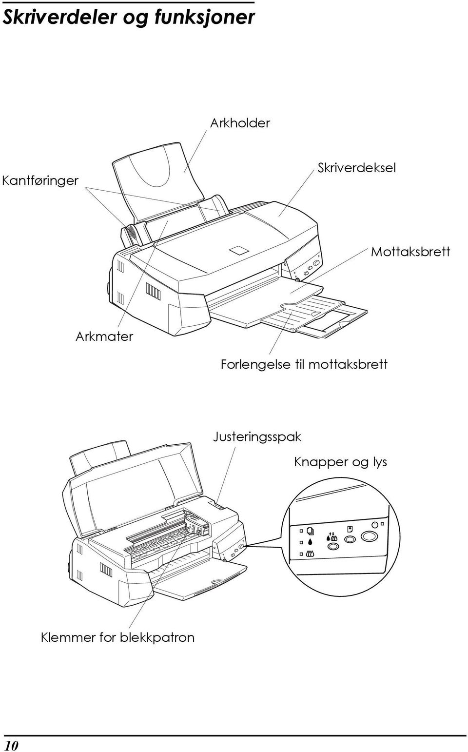 Forlengelse til mottaksbrett