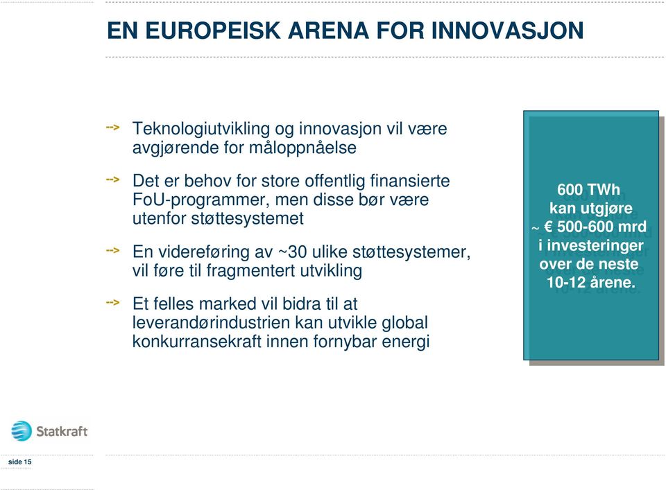 utvikling Et felles marked vil bidra til at leverandørindustrien kan utvikle global konkurransekraft innen fornybar energi 600 600 TWh TWh