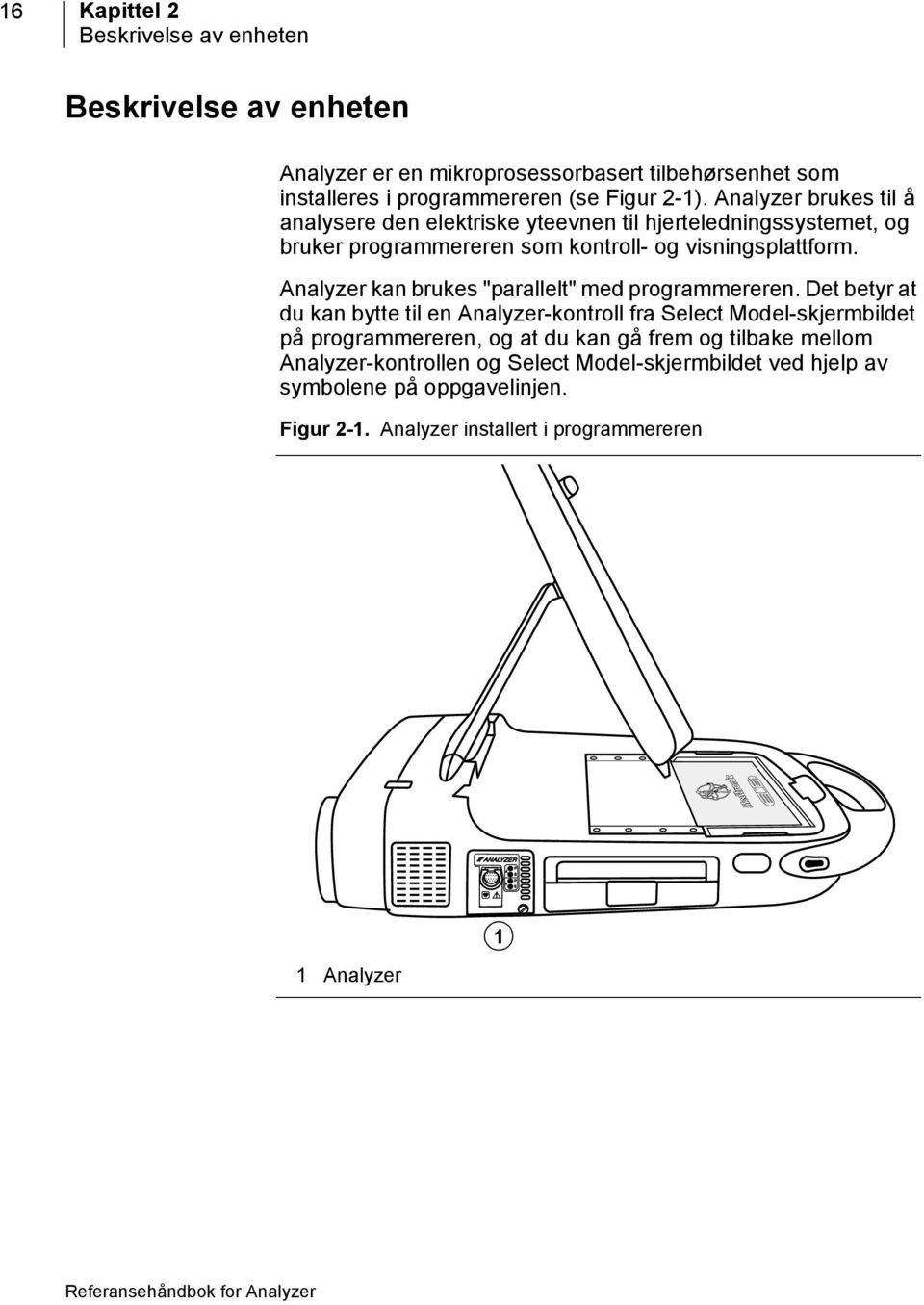 Analyzer kan brukes "parallelt" med programmereren.