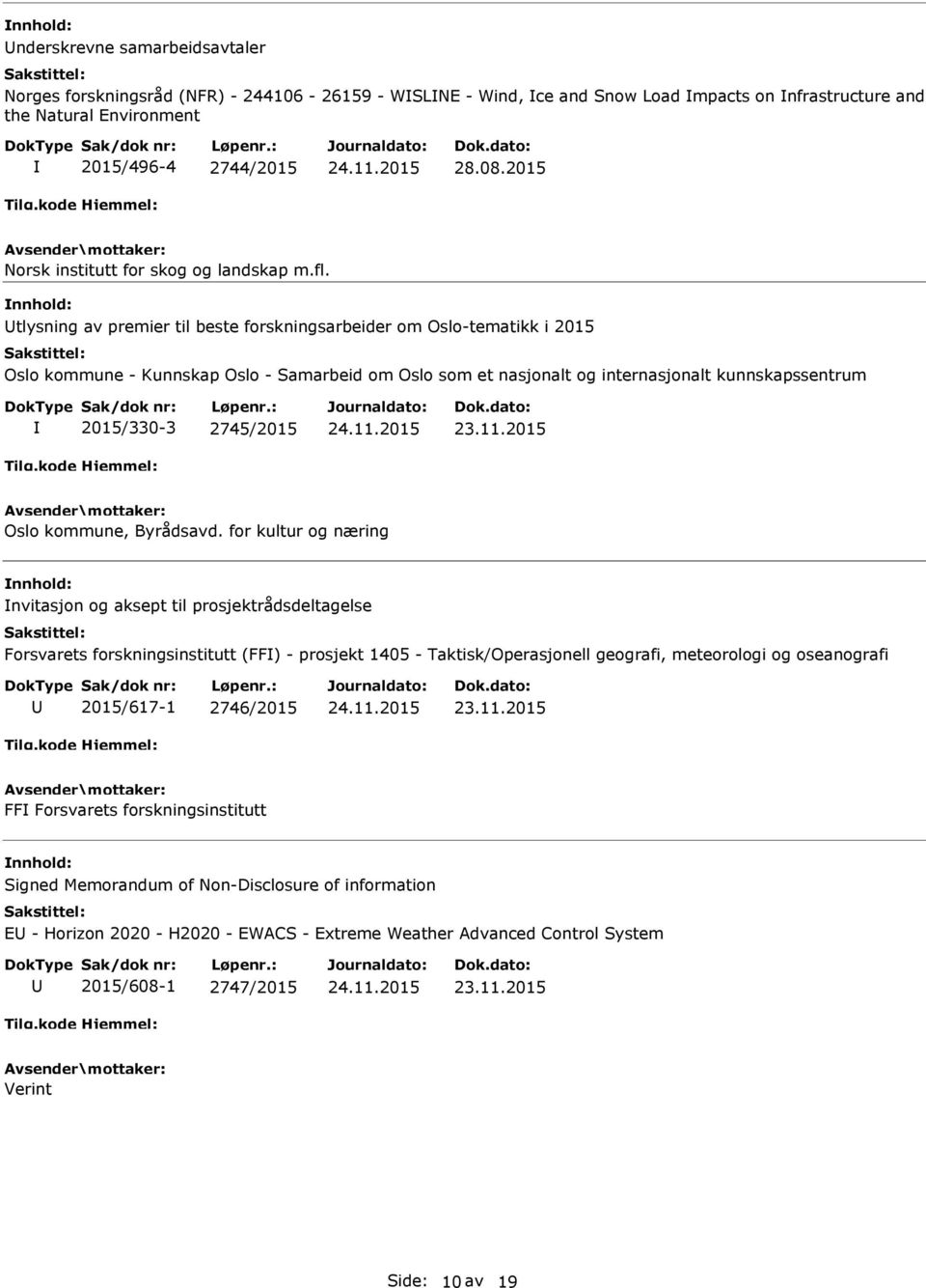 tlysning av premier til beste forskningsarbeider om Oslo-tematikk i 2015 Oslo kommune - Kunnskap Oslo - Samarbeid om Oslo som et nasjonalt og internasjonalt kunnskapssentrum 2015/330-3 2745/2015 Oslo