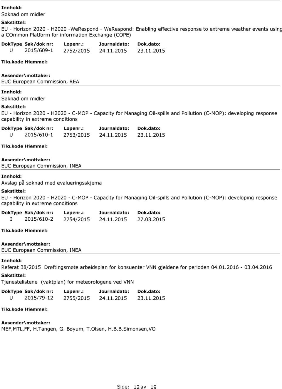 2753/2015 EC European Commission, NEA Avslag på søknad med evalueringsskjema E - Horizon 2020 - H2020 - C-MO - Capacity for Managing Oil-spills and ollution (C-MO): developing response capability in