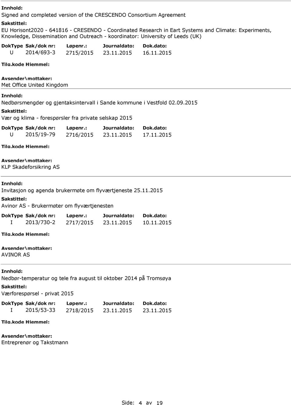 2015 Vær og klima - forespørsler fra private selskap 2015 2015/19-79 2716/2015 17.11.2015 KL Skadeforsikring AS nvitasjon og agenda brukermøte om flyværtjeneste 25.11.2015 Avinor AS - Brukermøter om flyværtjenesten 2013/730-2 2717/2015 10.