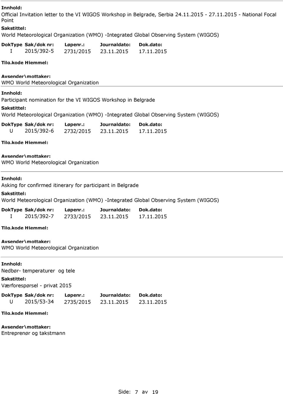 2015 WMO World Meteorological Organization articipant nomination for the V WGOS Workshop in Belgrade World Meteorological Organization (WMO) -ntegrated Global Observing System (WGOS) 2015/392-6