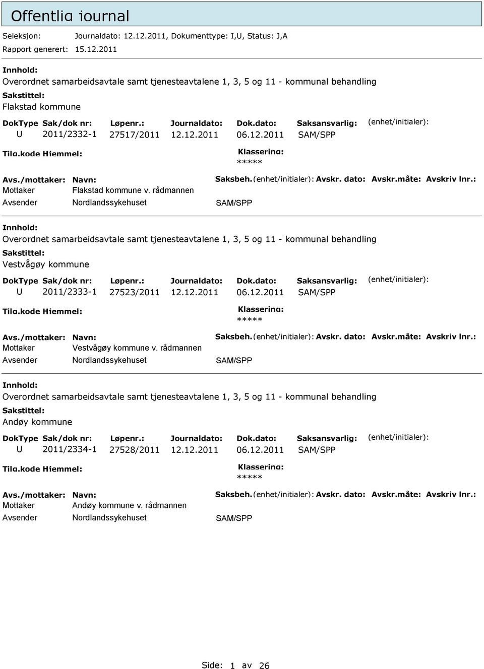 måte: Avskriv lnr.: Mottaker Flakstad kommune v. rådmannen SAM/S Overordnet samarbeidsavtale samt tjenesteavtalene 1, 3, 5 og 11 - kommunal behandling Vestvågøy kommune 2011/2333-1 27523/2011 06.12.