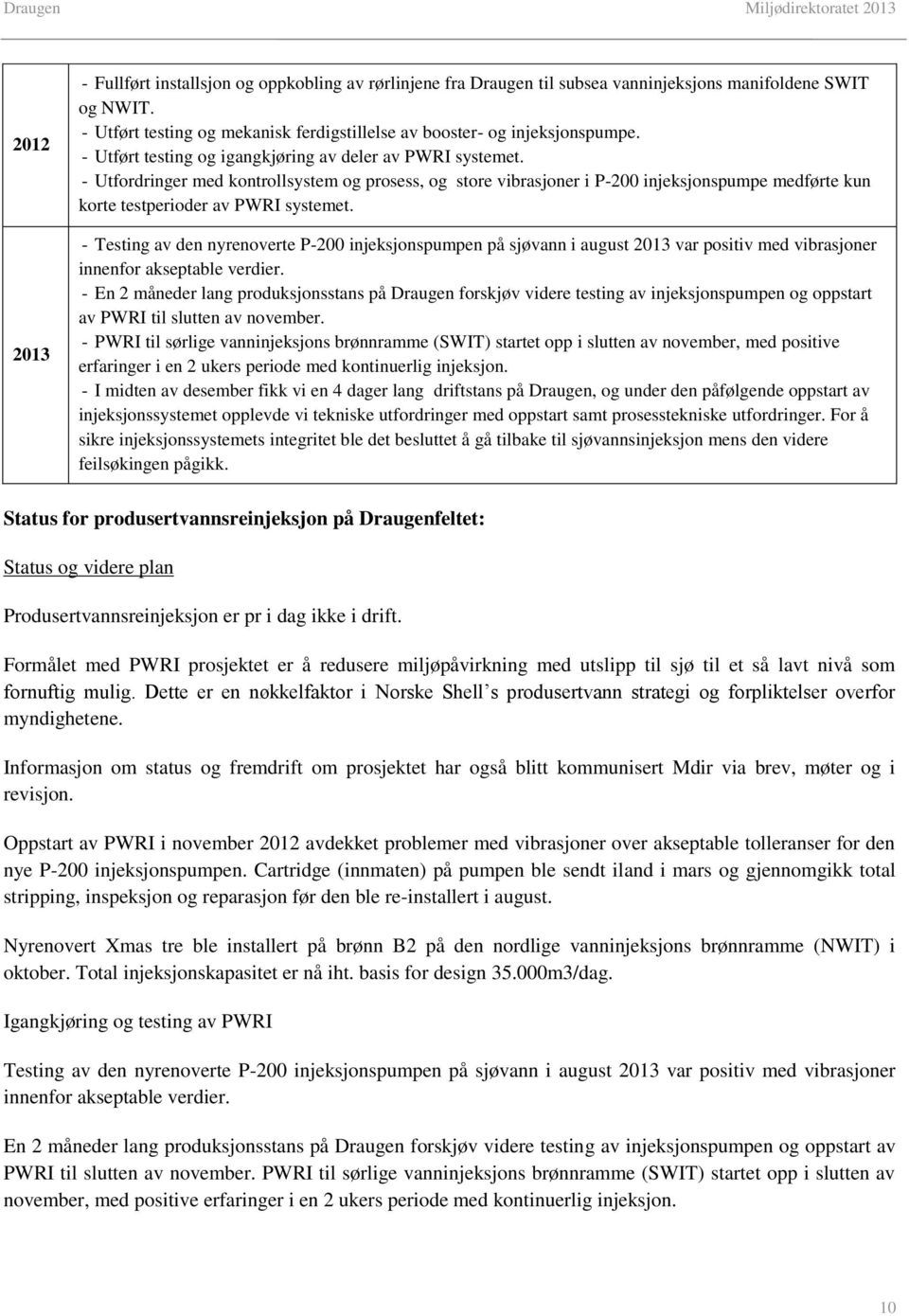 - Utfordringer med kontrollsystem og prosess, og store vibrasjoner i P-200 injeksjonspumpe medførte kun korte testperioder av PWRI systemet.