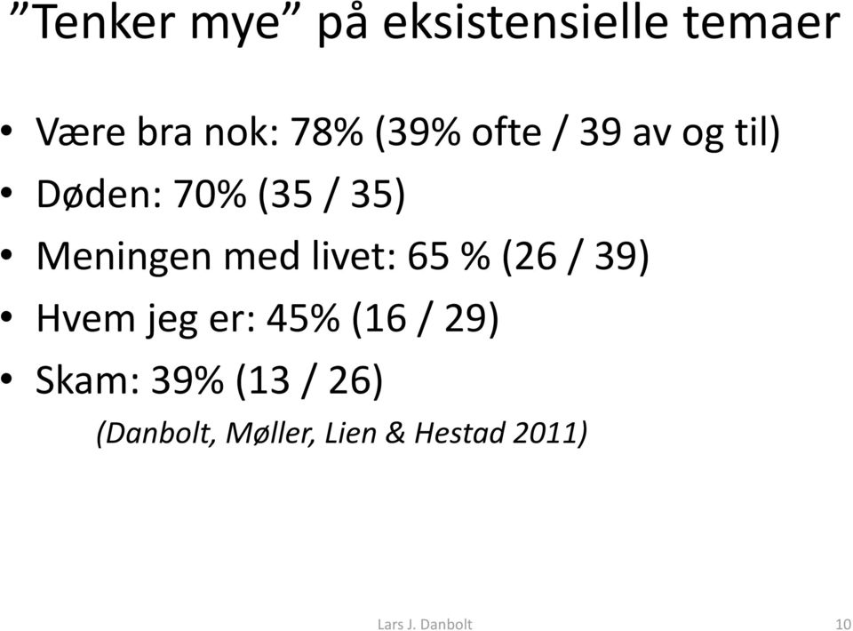 livet: 65 % (26 / 39) Hvem jeg er: 45% (16 / 29) Skam: 39%