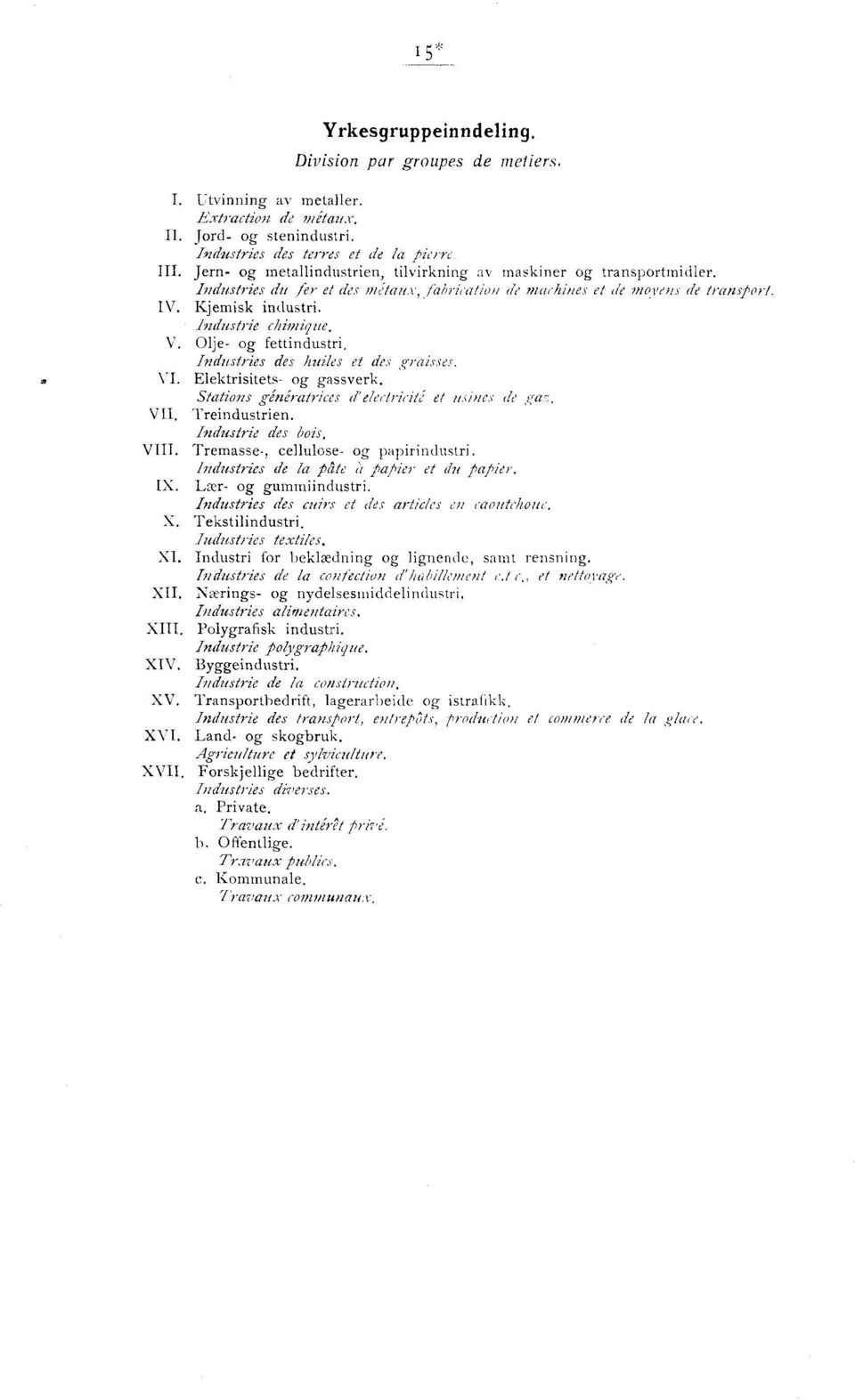 ndustries des huiles et des graisses. V. Elektrisitets- g gassverk. Statins génératrices d'electriciti et usines de V. Treindustrien. nc/us/rie des bis. V. Tremasse- cellulse- g papirindustri.