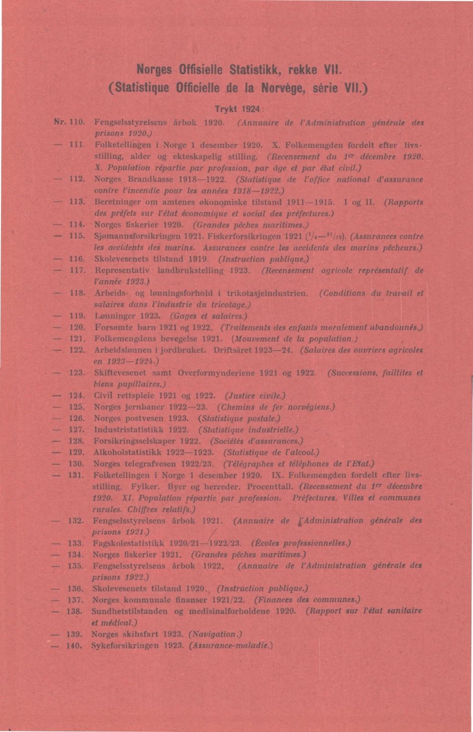 (Statistique de l'ffice natinal d'assurance cntre l'incendie pur les années 98-922.) 3. Beretninger m amtenes øknmiske tilstand 9-95. g.