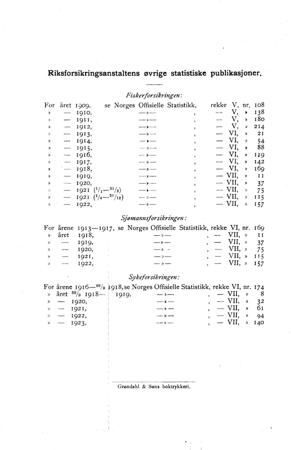 5» 922» V» 57 Sjmannsfrsikringen: Fr arene 93-97 se rges Offisielle Statistikk rekke V nr. 69» året 98» V»ii» 99» V» 92» - V» 75» 92 --» V» 5» 922» V» 57.