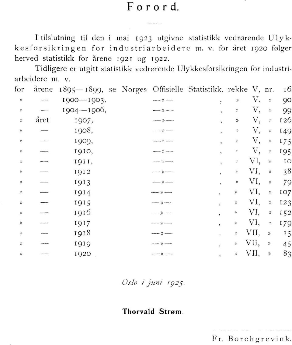 drørende Ulykkesfrsikringen fr industriarbeidere m. v. fr årene 895-899 se rges Offisielle Statistikk rekke V nr 6» 9-93.