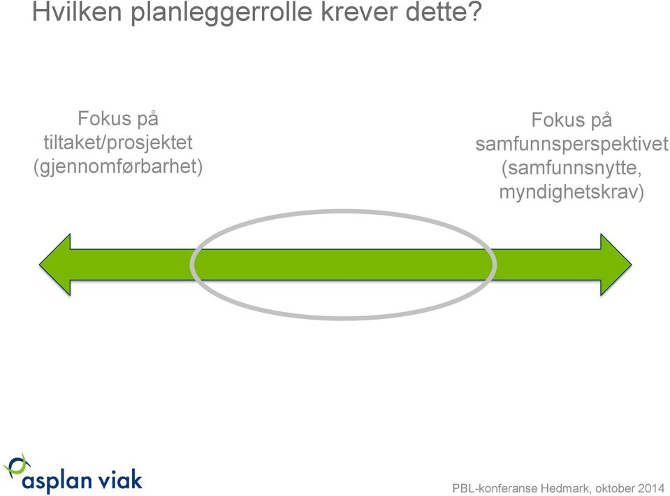 (gjennomførbarhet) Fokus på