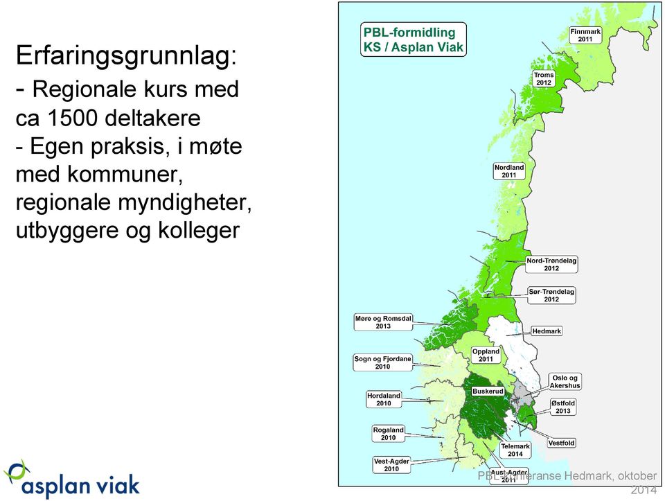 kommuner, regionale myndigheter, utbyggere