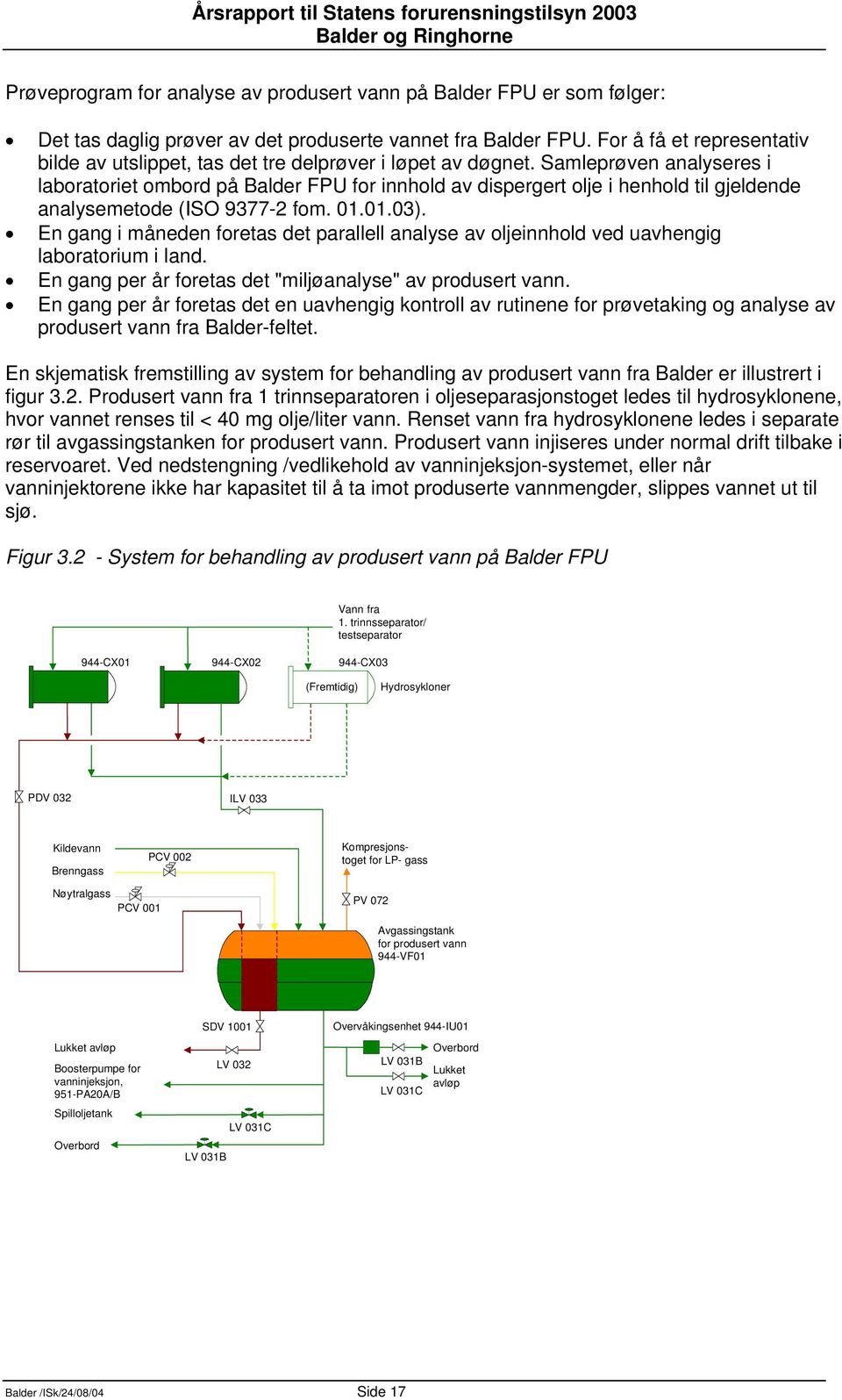 Samleprøven analyseres i laboratoriet ombord på Balder FPU for innhold av dispergert olje i henhold til gjeldende analysemetode (ISO 9377-2 fom. 01.01.03).