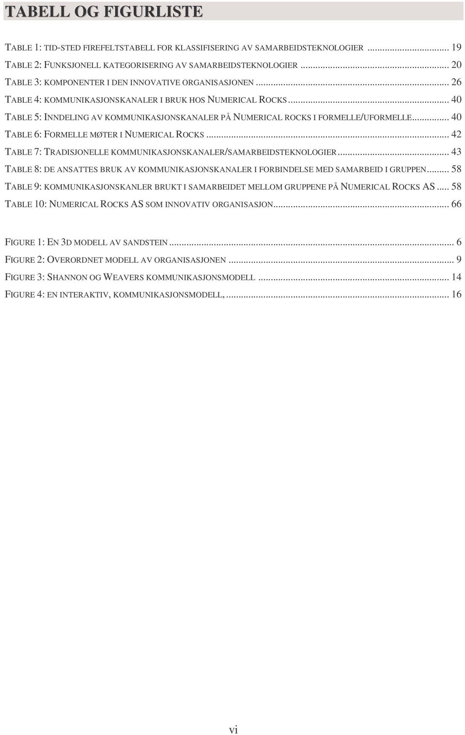 .. 40 TABLE 5: INNDELING AV KOMMUNIKASJONSKANALER PÅ NUMERICAL ROCKS I FORMELLE/UFORMELLE... 40 TABLE 6: FORMELLE MØTER I NUMERICAL ROCKS.