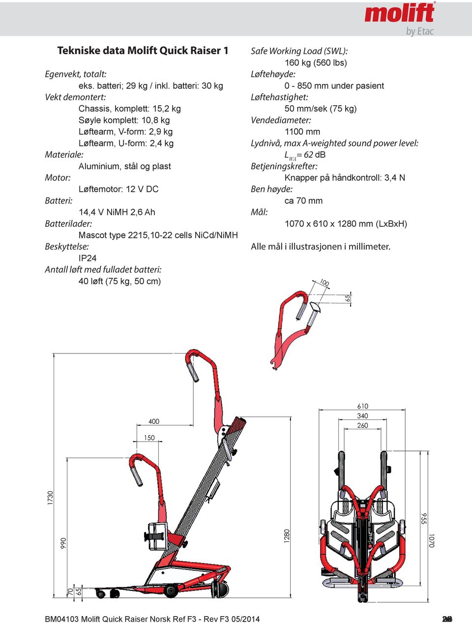 Batteri: 14,4 V NiMH 2,6 Ah Batterilader: Mascot type 2215,10-22 cells NiCd/NiMH Beskyttelse: IP24 Antall løft med fulladet batteri: 40 løft (75 kg, 50 cm) Safe Working Load (SWL): 160 kg (560 lbs)