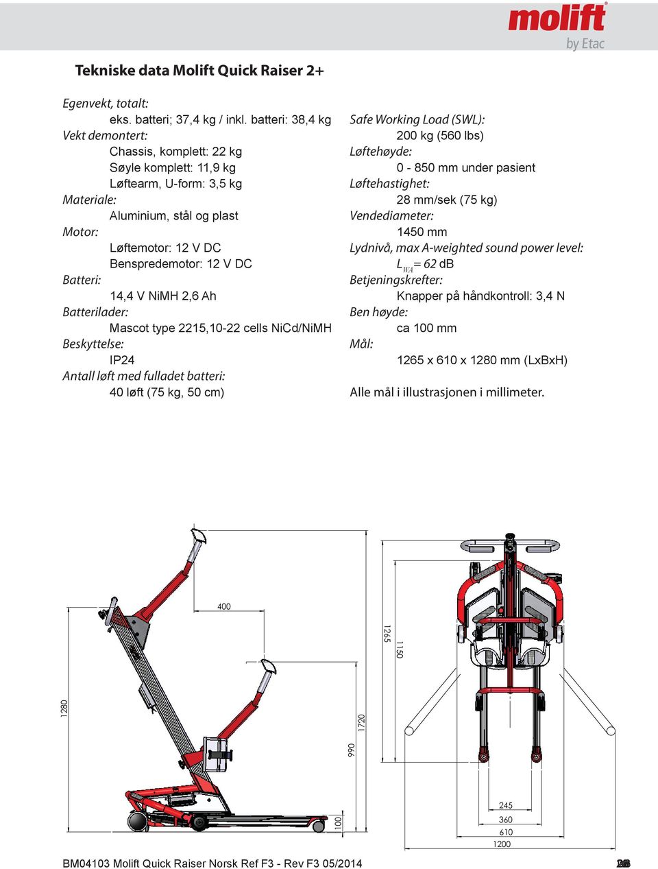 Batteri: 14,4 V NiMH 2,6 Ah Batterilader: Mascot type 2215,10-22 cells NiCd/NiMH Beskyttelse: IP24 Antall løft med fulladet batteri: 40 løft (75 kg, 50 cm) Safe Working Load (SWL): 200 kg (560 lbs)