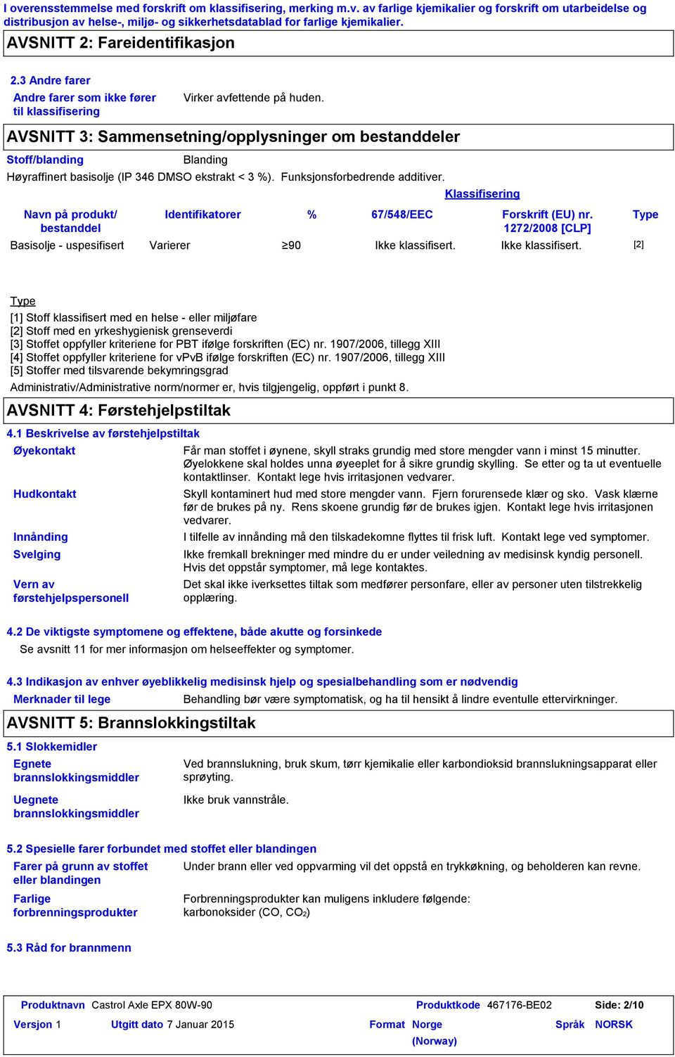 Navn på produkt/ bestanddel Identifikatorer % 67/548/EEC Klassifisering Forskrift (EU) nr. 1272/2008 [CLP] Basisolje uspesifisert Varierer 90 Ikke klassifisert.