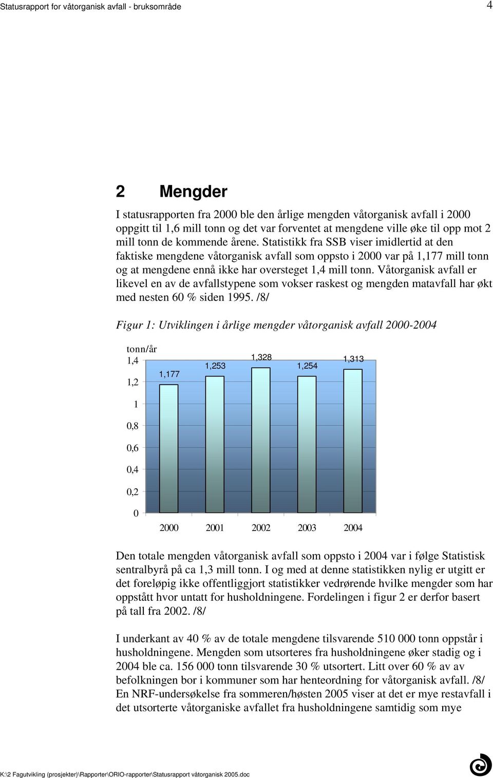 har oversteget 1,4 mill tonn Våtorganisk avfall er likevel en av de avfallstypene som vokser raskest og mengden matavfall har økt med nesten 60 % siden 1995 /8/ Figur 1: Utviklingen i årlige mengder