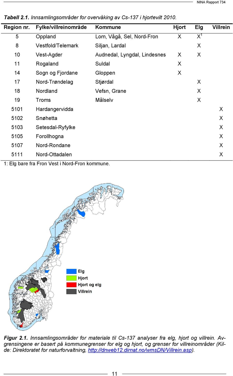 Sogn og Fjordane Gloppen X 17 Nord-Trøndelag Stjørdal X 18 Nordland Vefsn, Grane X 19 Troms Målselv X 5101 Hardangervidda X 5102 Snøhetta X 5103 Setesdal-Ryfylke X 5105 Forollhogna X 5107