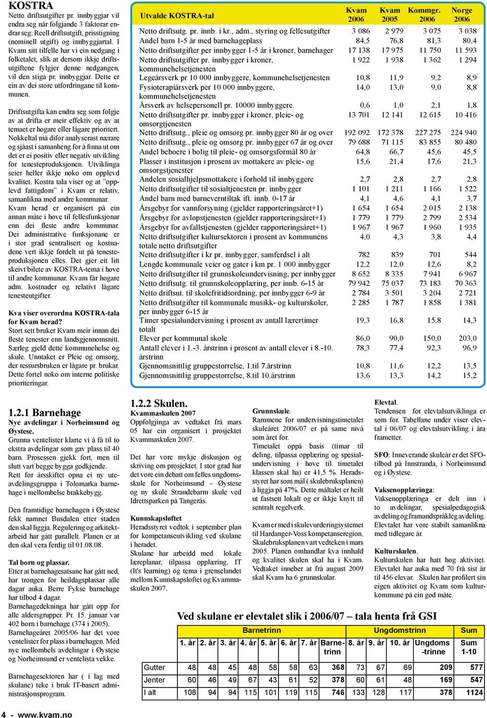 Driftsutgifta kan endra seg som følgje av at drifta er meir effektiv og av at temaet er høgare eller lågare prioritert.