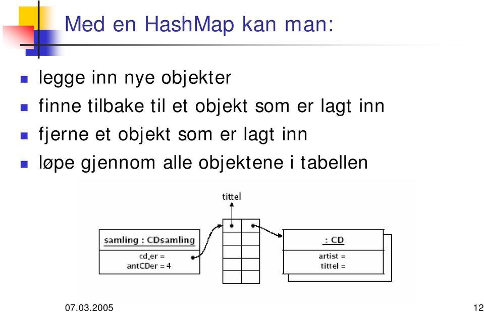 lagt inn fjerne et objekt som er lagt inn