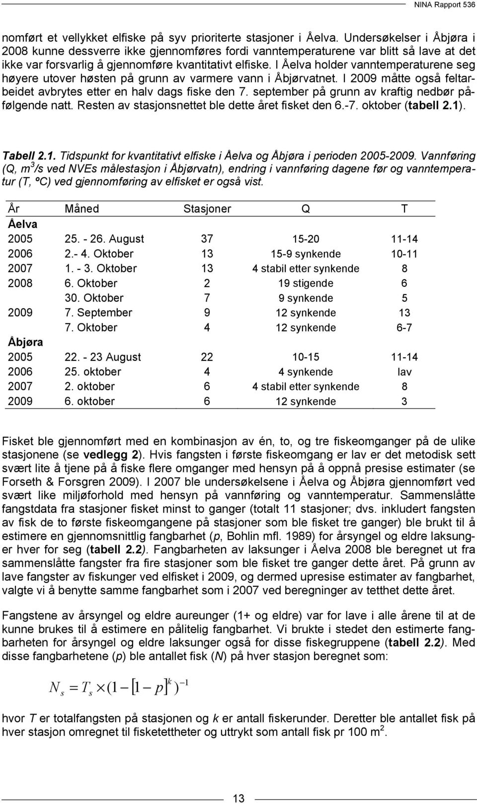 I Åelva holder vanntemperaturene seg høyere utover høsten på grunn av varmere vann i Åbjørvatnet. I 2009 måtte også feltarbeidet avbrytes etter en halv dags fiske den 7.